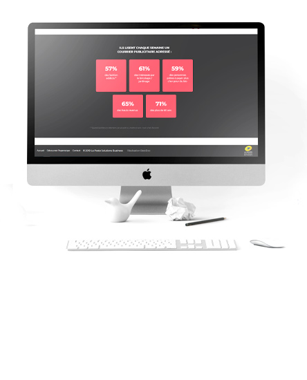 étude interactive et responsive