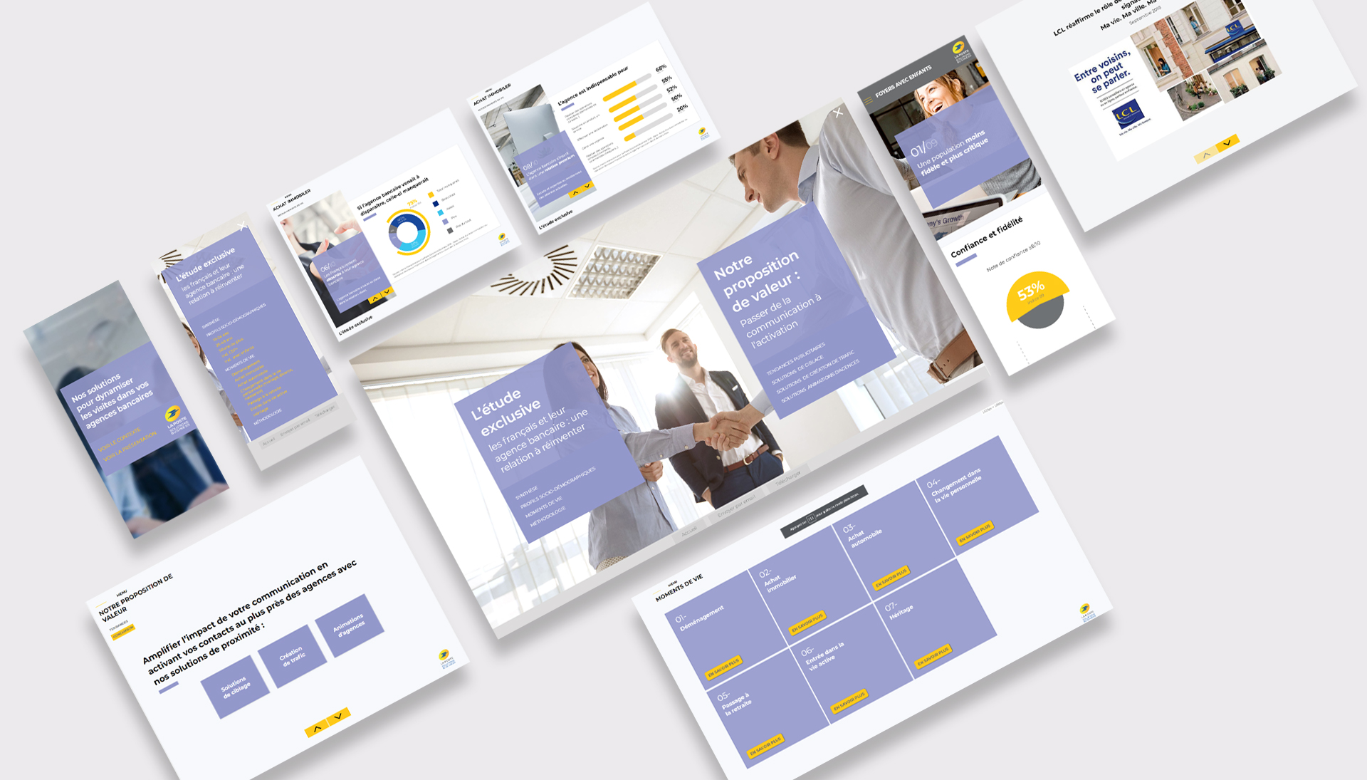Présentation d'étude de la Poste, interactive et responsive